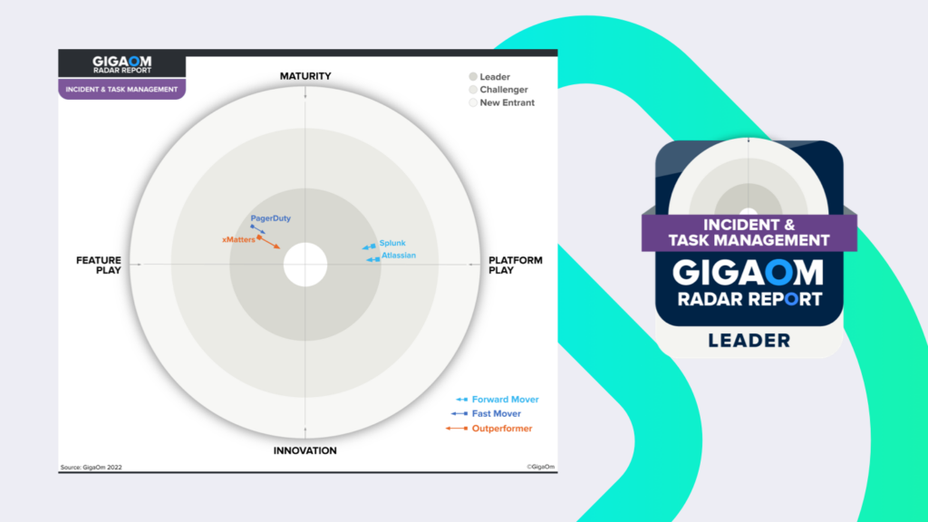 GigaOm Radar Report