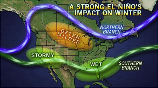 El Nino Map