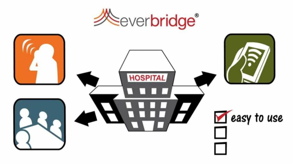 everbridge-solutions-for-healthcare-thumb