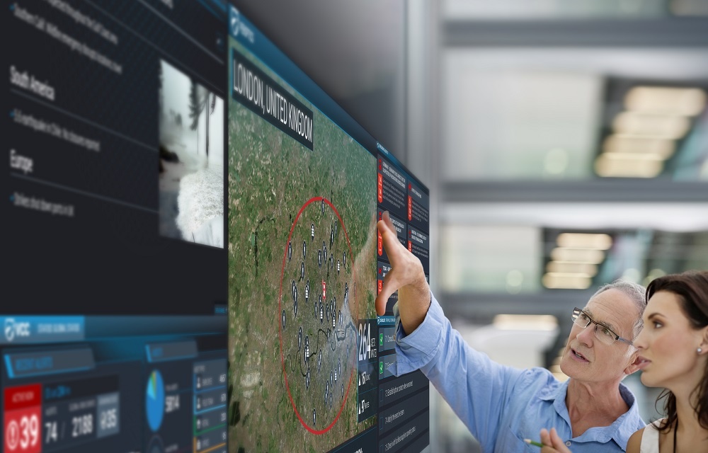 critical event management monitors asses threats