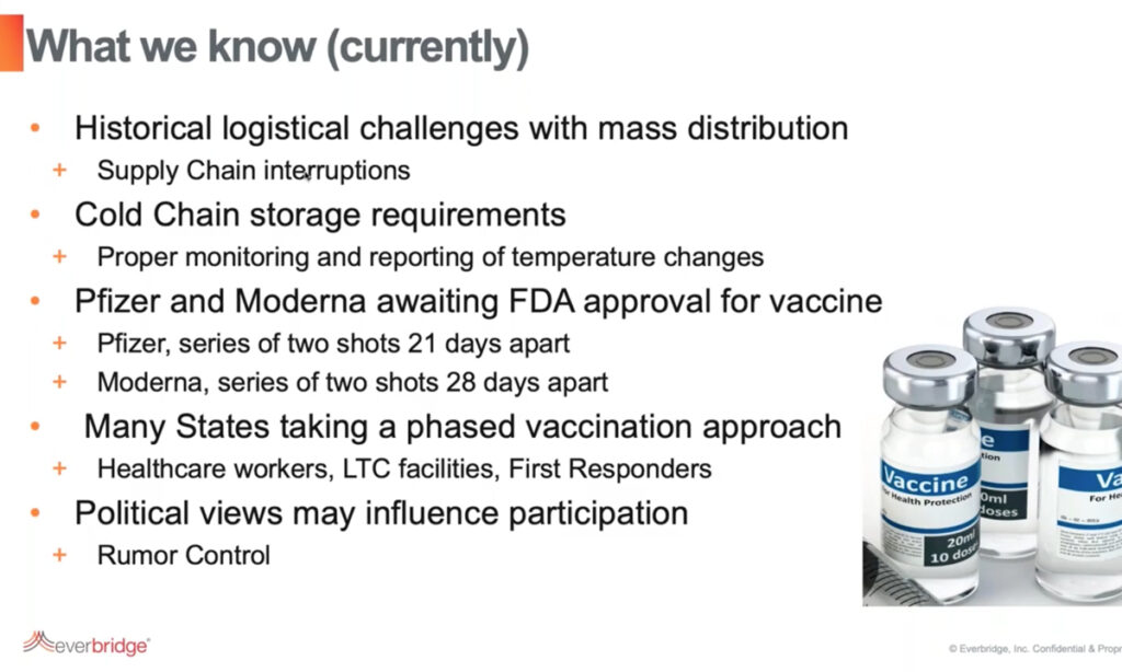 thumbnail-vaccine-distribution-what-we-know