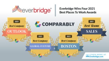 Everbridge Wins Four 2021 Comparably Awards for Best Company Outlook,  Best Global Culture, Best Sales Team, and Best Places to Work