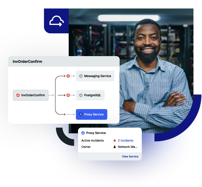 Solutions Digital Operations