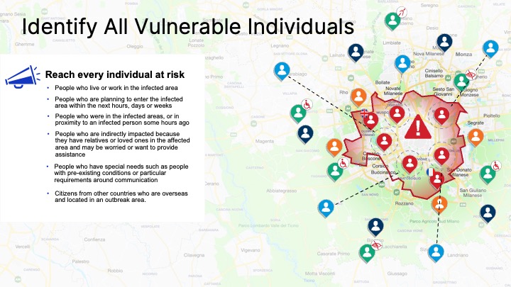 Slide3