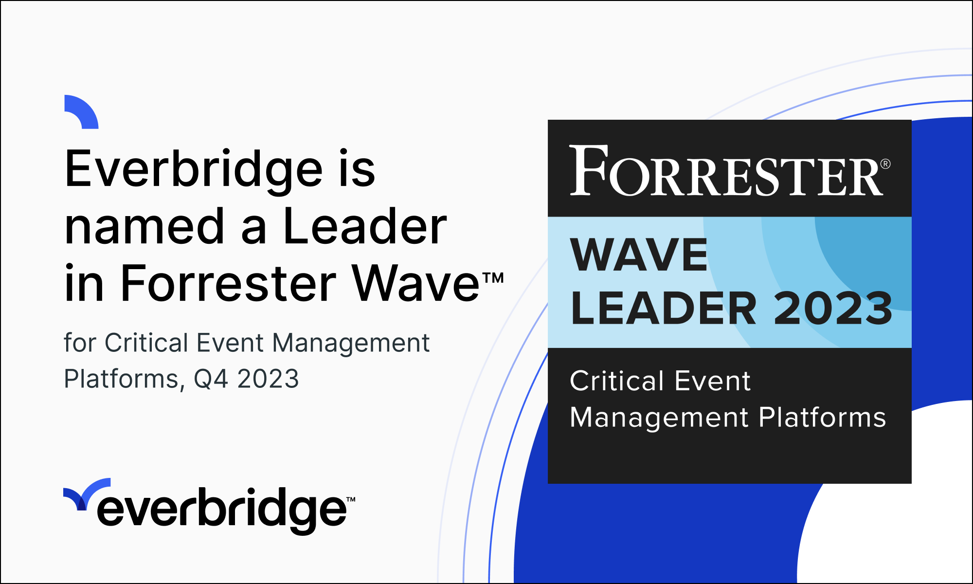 Forrester Wave