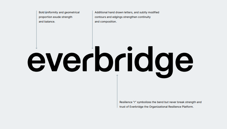 Logotype
