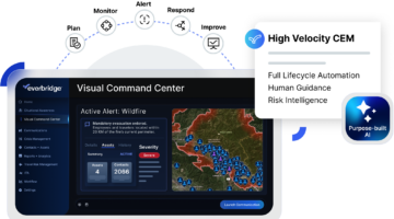Escaping the expanding risk zone: Why the future of resilience demands High Velocity CEM