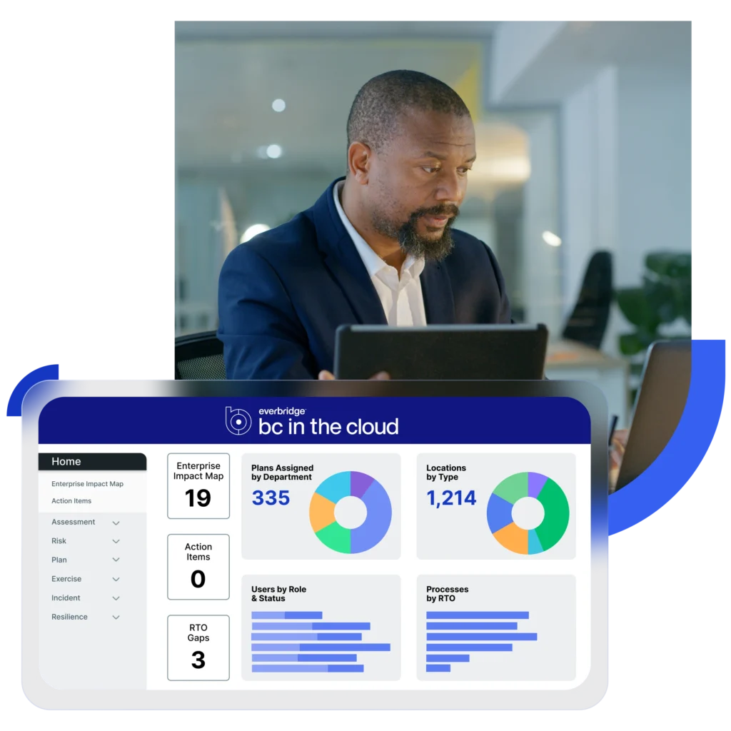 Hero Bc In The Cloud Dashboard 650x650 4x