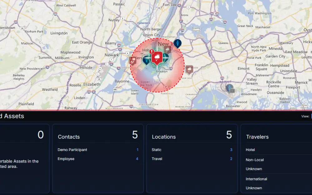 Threat Awareness