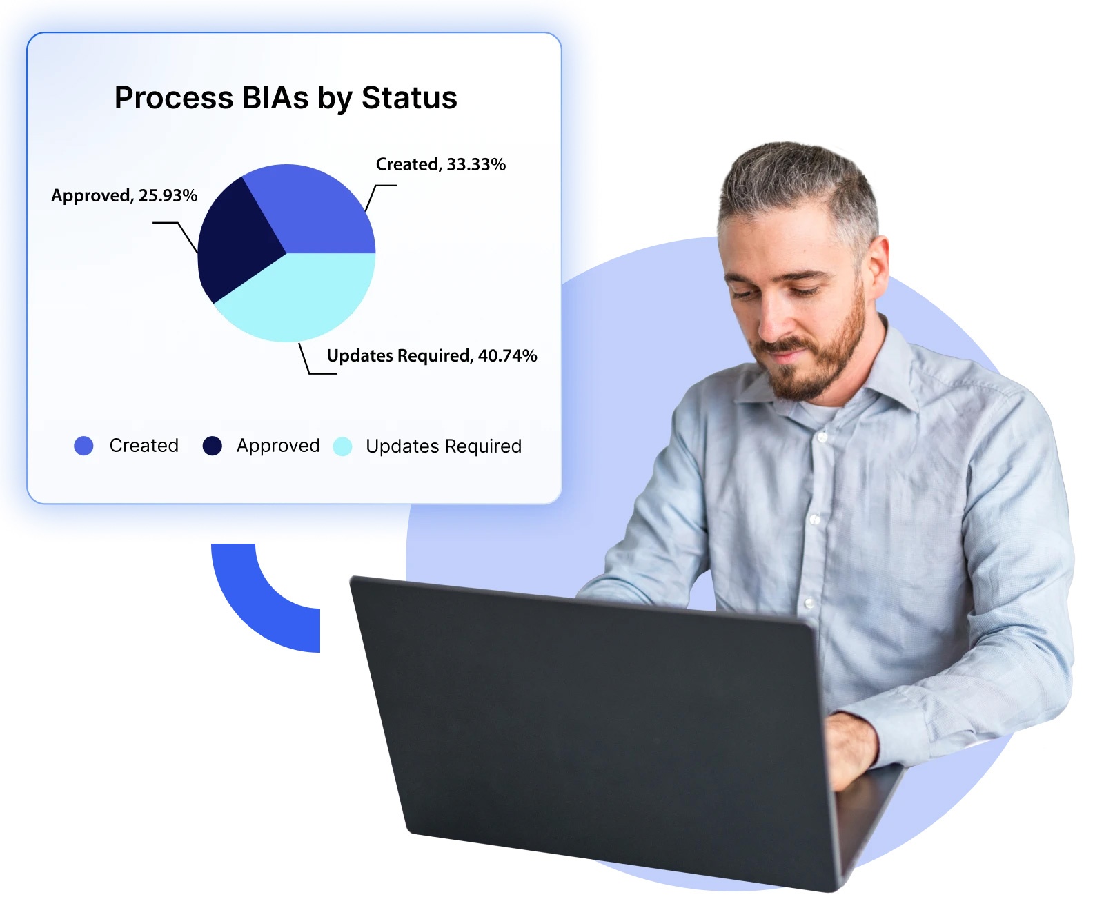 50 50 Ensure Business Continuity 800x650 2x