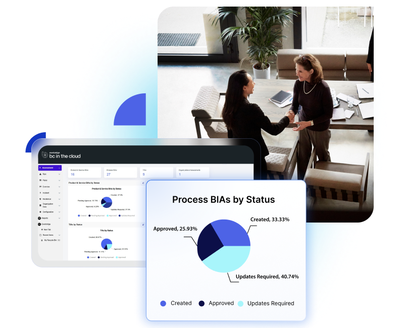 800x650 Experience The Power 50 50