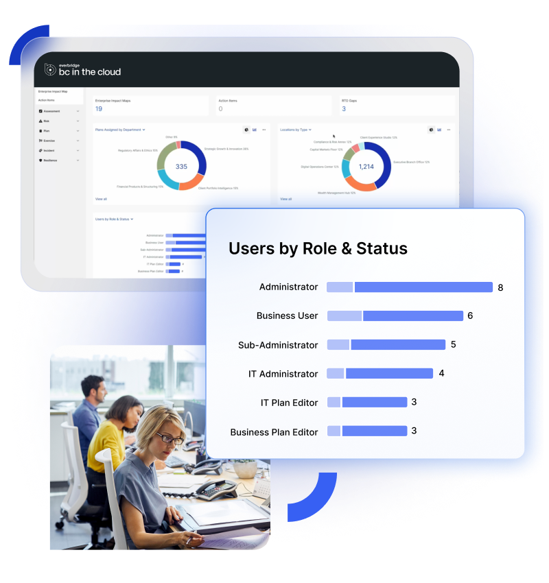 Hero Businesscontinuity