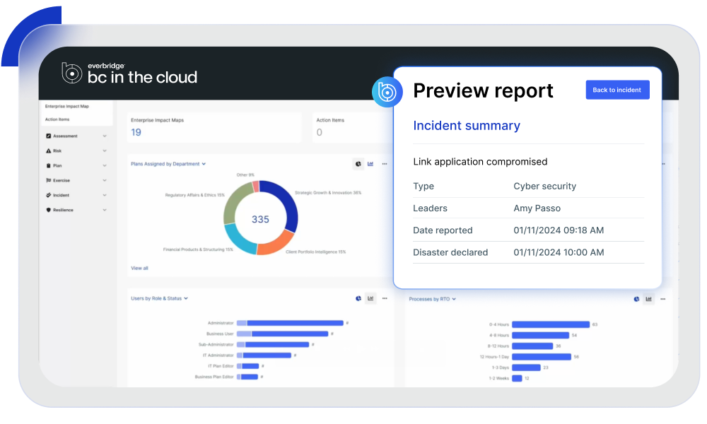 Slide 1 Flexible, Scalable, And User Friendly