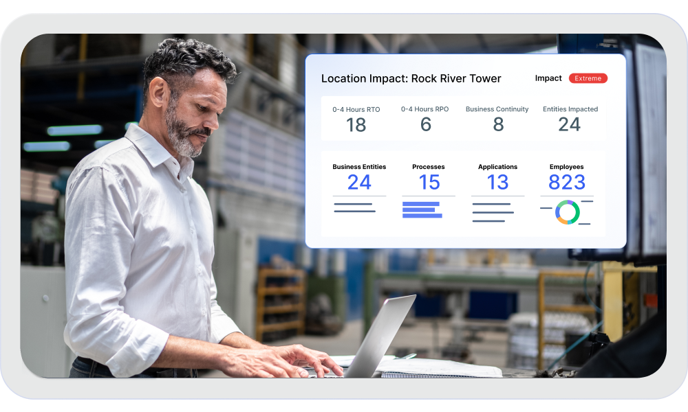 Slide 3 Bcic And E360
