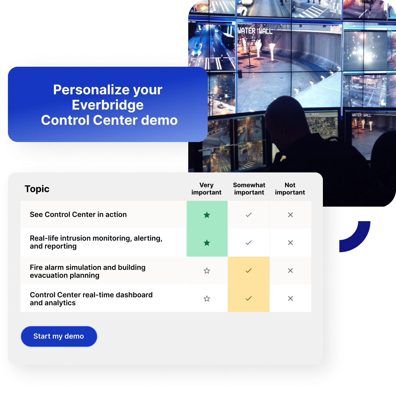 Hero Consensus Control Center 650x650