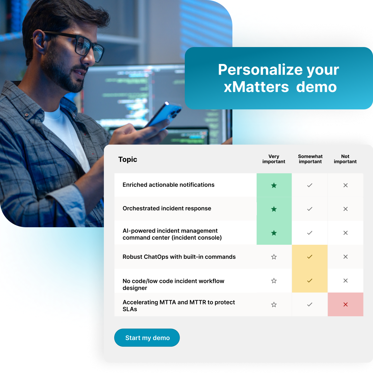 Hero Consensus 650x650 Xmatters