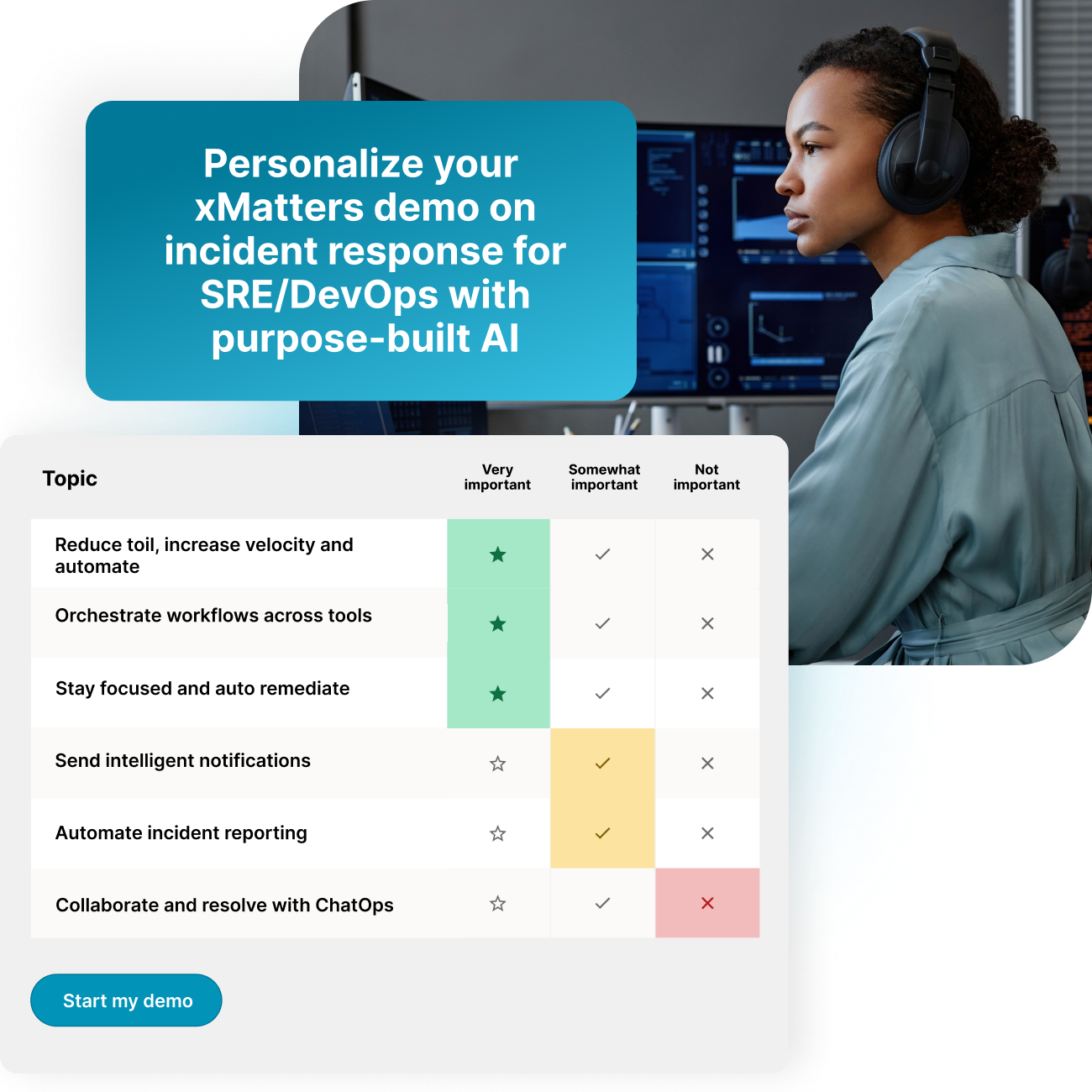 Hero Consensus 650x650 Xmatters V2