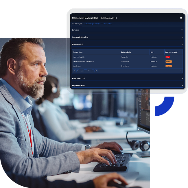 Bcic Business Impact Bia And Dependency Mapping 650x650