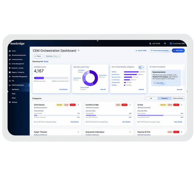 Bcic Cem Dashboard 650x650